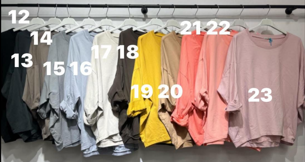 Sweatshirt Wien