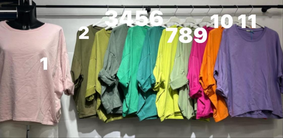 Sweatshirt Wien